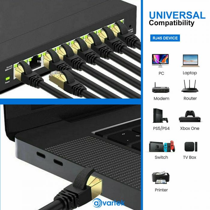 Cable Ethernet 1 mètre - Qualité premium | Tout pour Phone